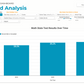 CA Parsec Research Dashboard