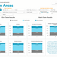 CA Parsec Research Dashboard